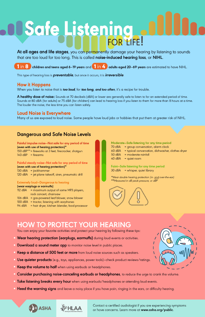 safe-listening-infographic