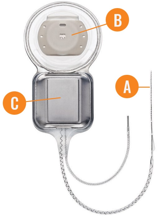 Cochlear internal components